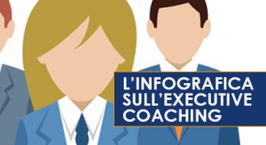 Infografica Executive Coaching