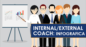 Infografica Executive Coach