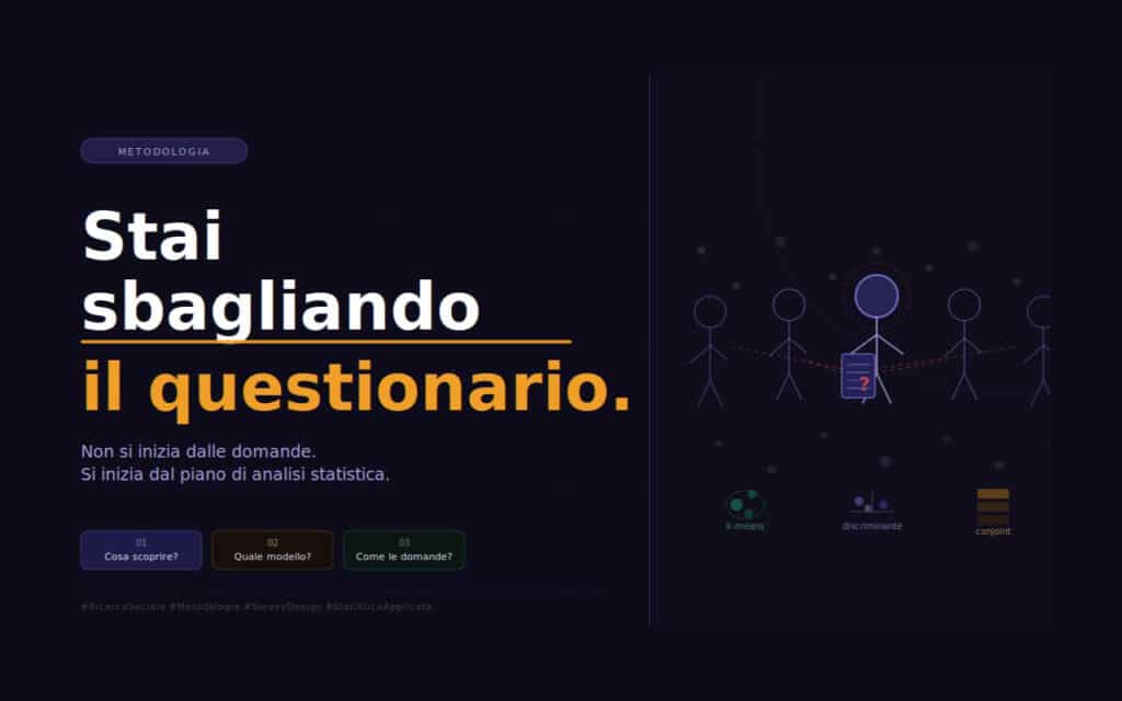 sbagliare il questionario